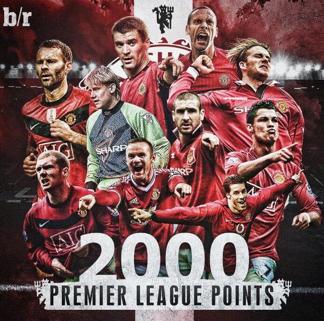 发了人们对 发了人们对